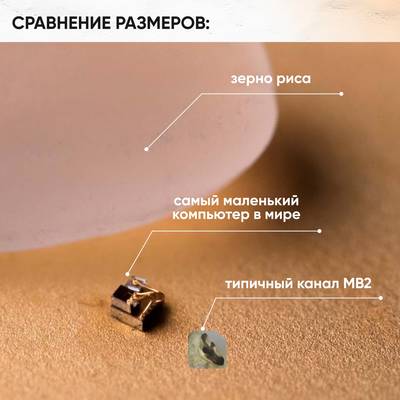 Мем